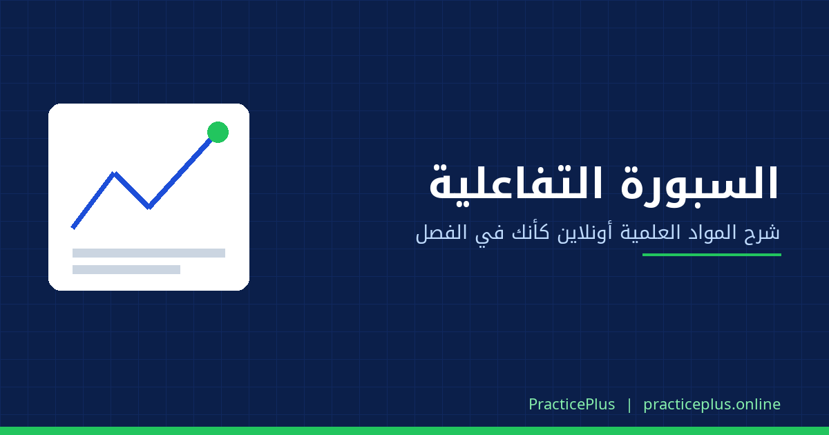 السبورة التفاعلية للشرح أونلاين: إزاي تشرح رياضيات وفيزياء كأنك في الفصل