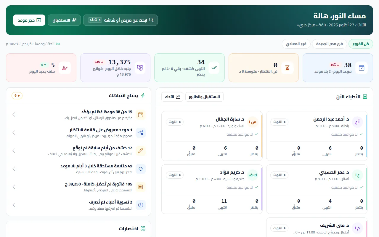 لوحة اليوم